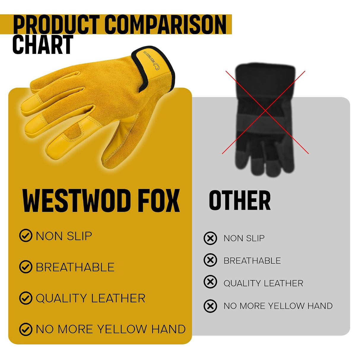 WESTWOOD FOX Ladies/Mens Leather Gardening Gloves Thorn Proof Rigger Garden work gloves, Safety Working Gloves, Premium Quality (Babypink, M)