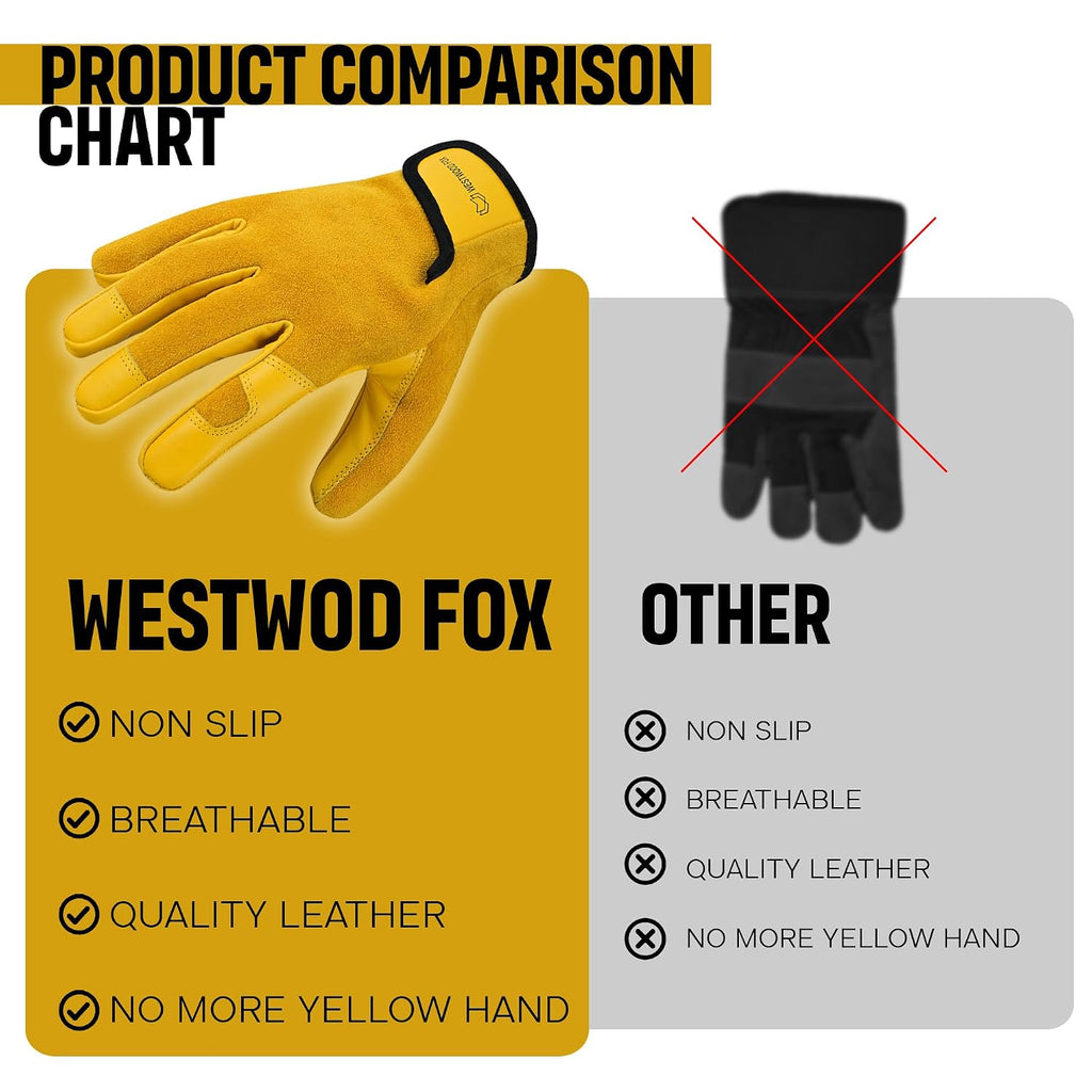 WESTWOOD FOX Ladies/Mens Leather Gardening Gloves Thorn Proof Rigger Garden work gloves, Safety Working Gloves, Premium Quality (Babypink, M)