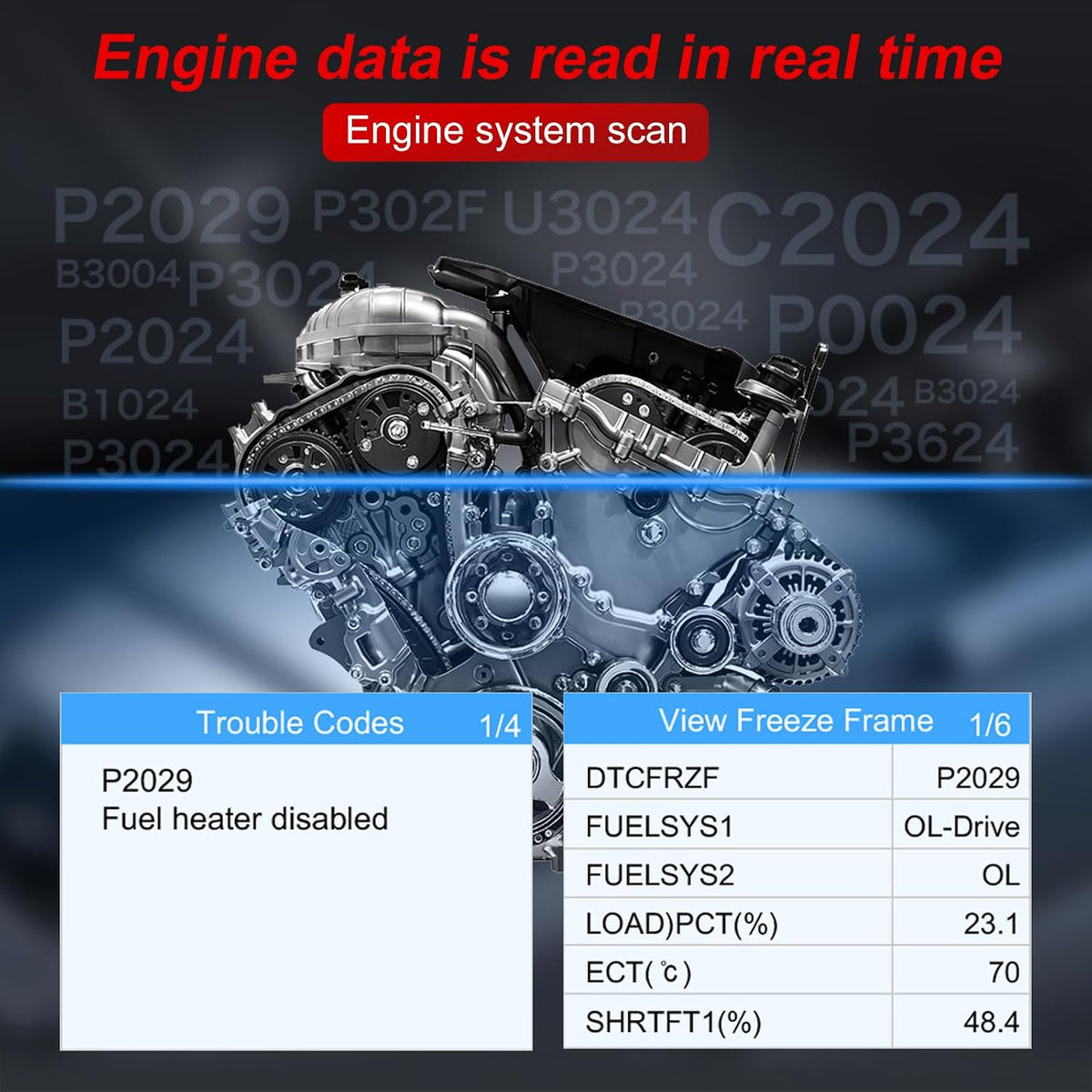 OBD2 Scanner Car Engine Fault Code Reader Wired, V302 OBDII Scan Tool