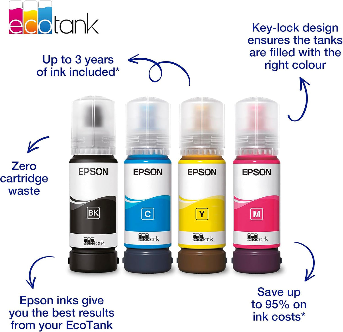 Epson EcoTank 104 Black Genuine Ink Bottle, Amazon Dash Replenishment Ready
