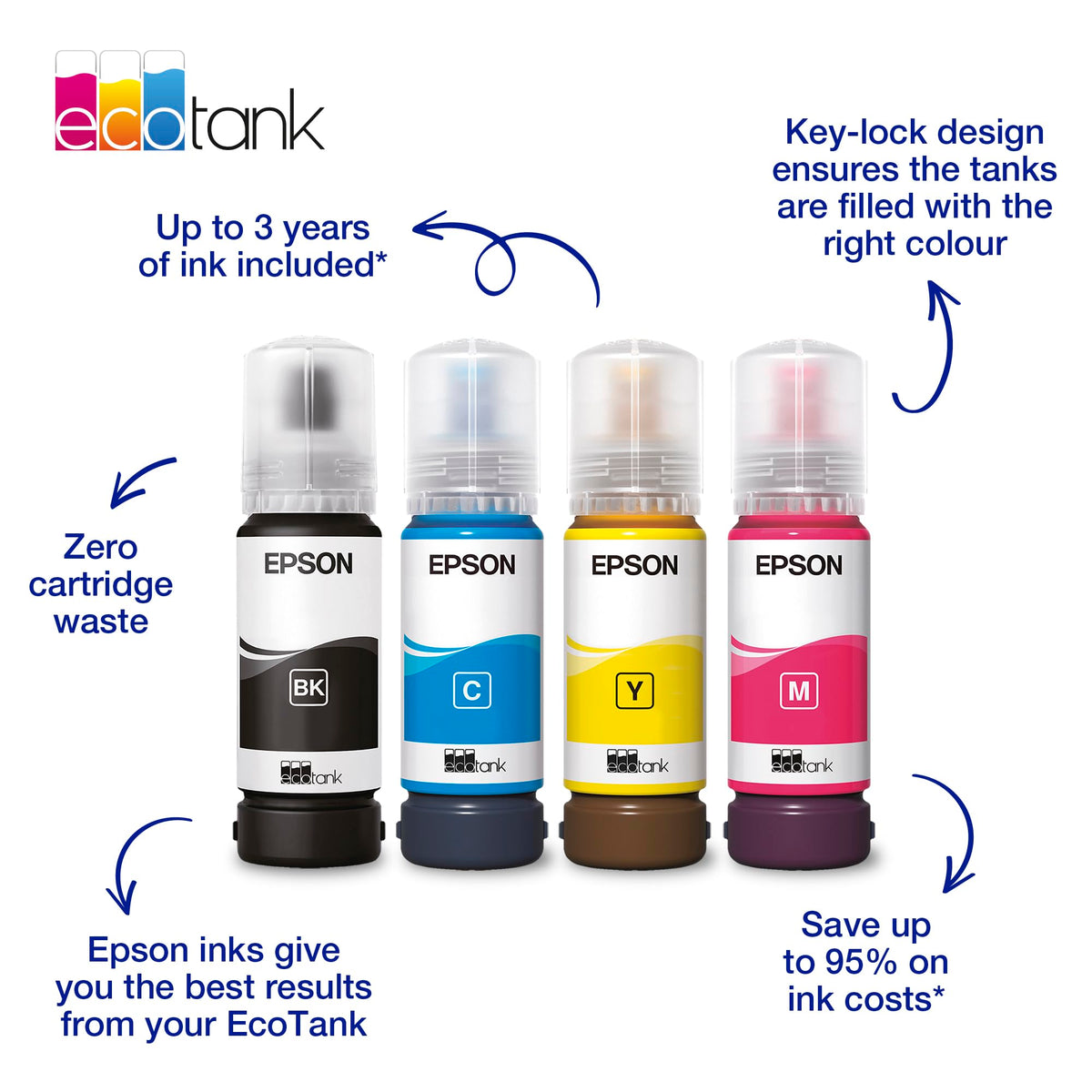Epson EcoTank 104 Black Genuine Ink Bottle, Amazon Dash Replenishment Ready