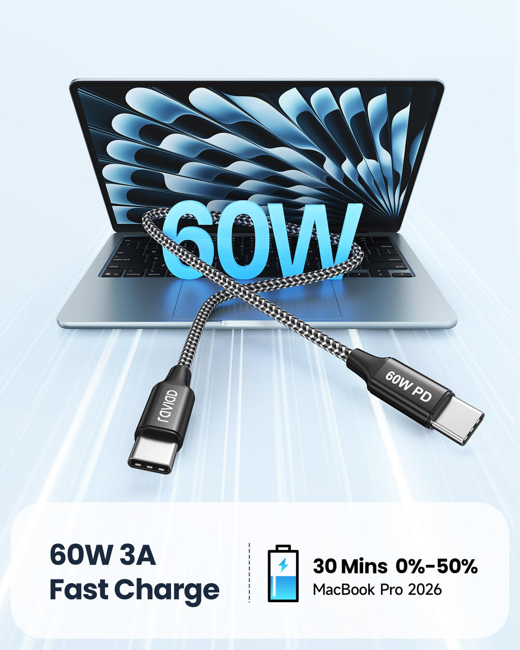 RAVIAD USB C to USB C Charger Cable Short [2Pack 30CM] 60W Fast Charging