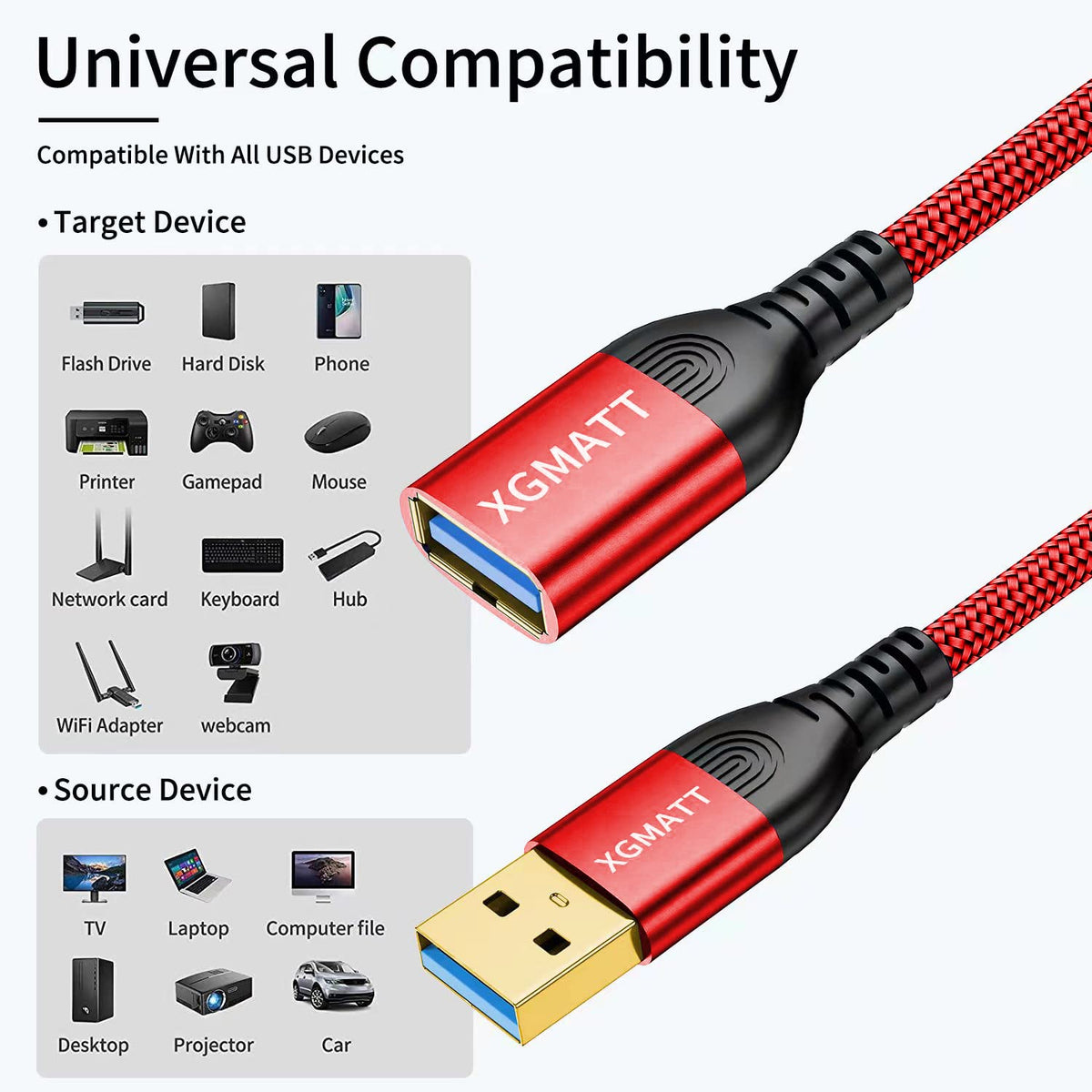 USB 3.0 Extension Cable 1M 2Pack USB Extender Male to Female,Black