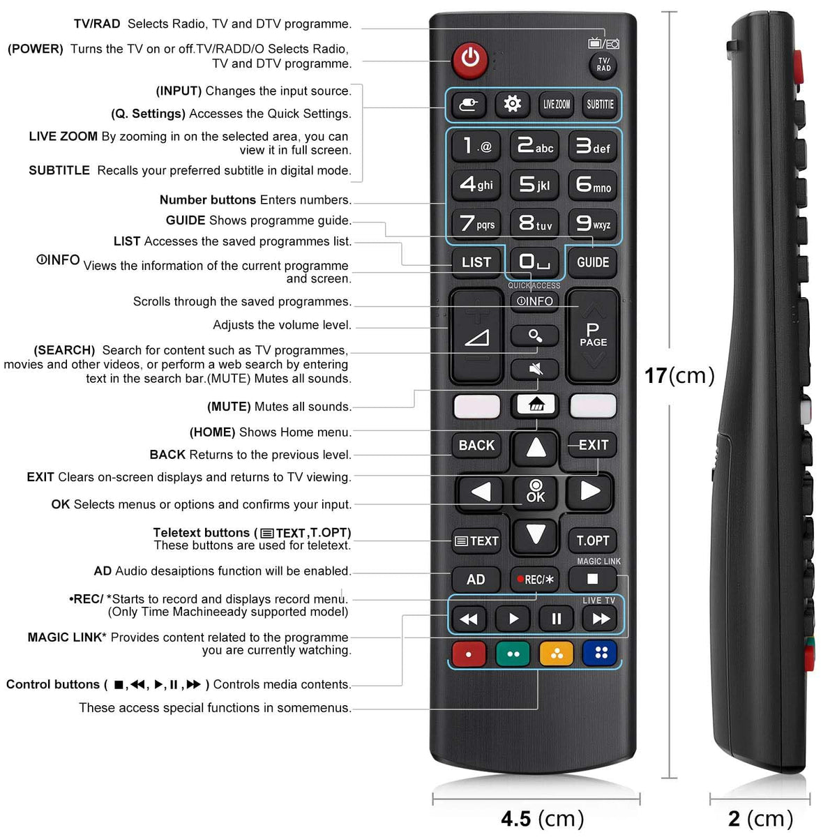 for Hisense TV Remote Control, Universal for Hisense Smart TV, Replacement