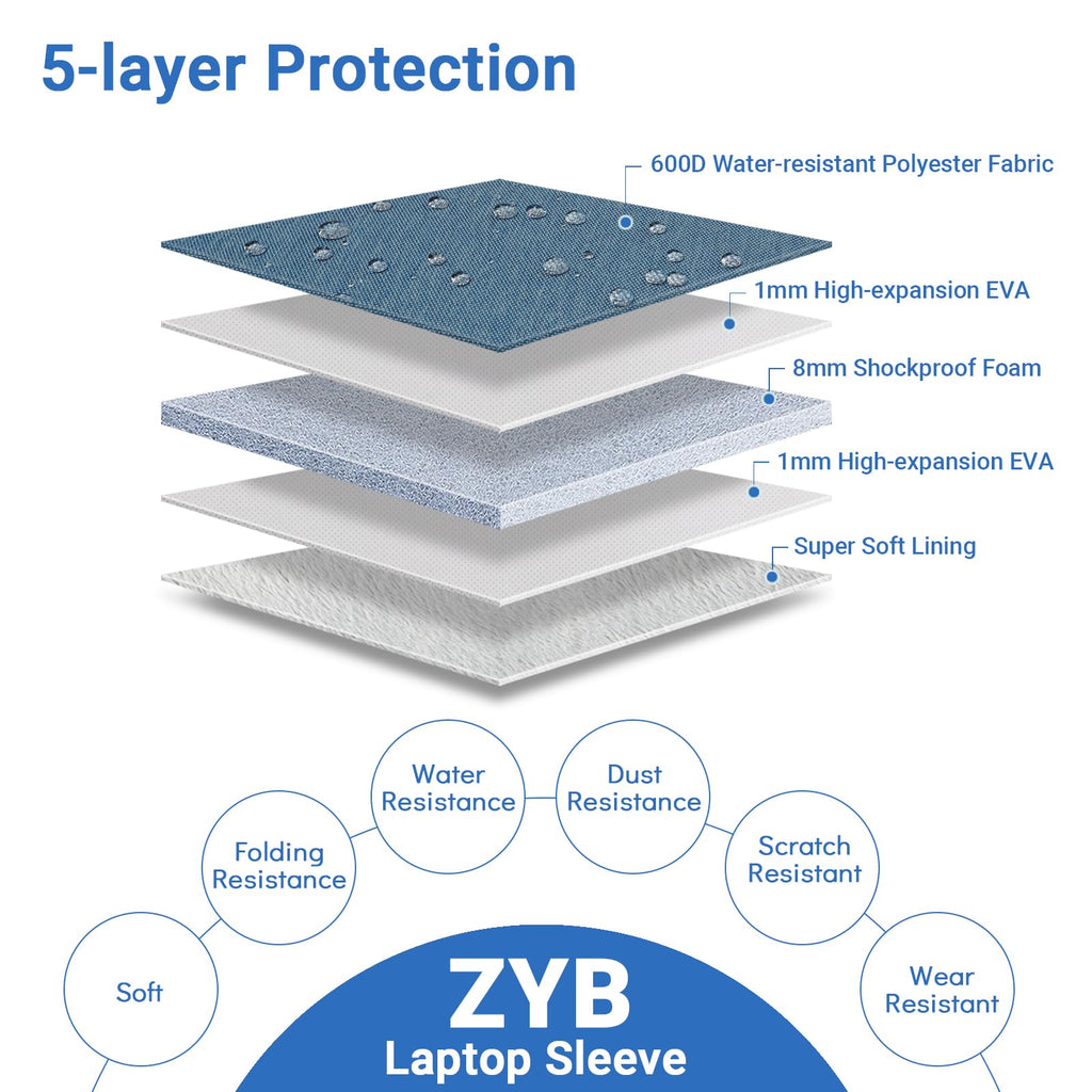 ZYB 16 Inch Laptop Sleeve Case,Shockproof Waterproof Notebook Case 16 Inch for 2021-2026 MacBook Pro 16 M5 M4 M3 M2 M1,16" Laptop Lenovo ThinkBook/IdeaPad HP Dell ASUS Acer Chromebook etc-Haze Blue