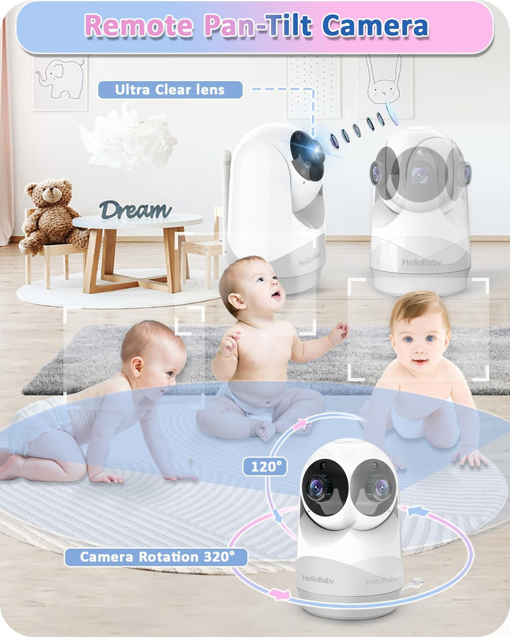 HelloBaby Baby Monitor,29-Hour Battery Life,Upgrade Baby Monitor with Camera and Night Vision,No Wifi,355°/120° Remote Pan Tilt Camera 2x Zoom, ECO Mode,2-way talk,Up to 1000ft,Temperature