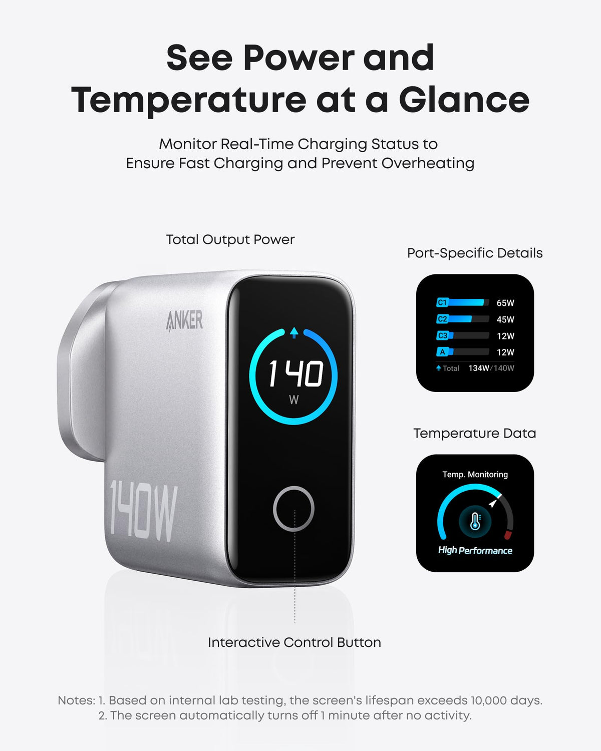 Anker 140W GaN USB C Foldable Plug, Fast Charger for iPhone 18 Pro Max