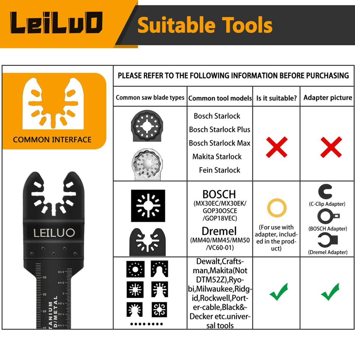LEILUO 32Pcs Oscillating Tool Blades Wood Metal Multitool Blades Set