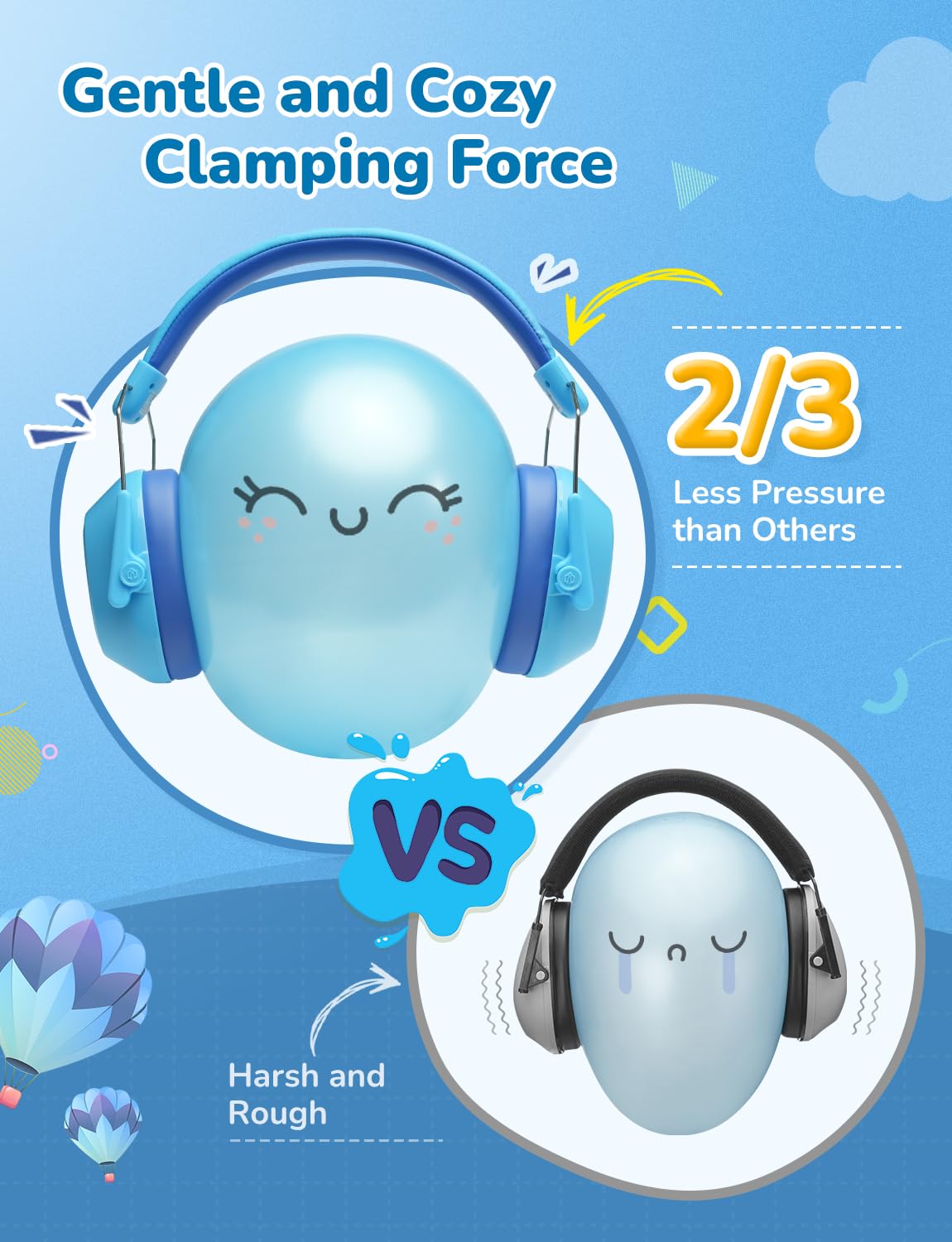 iClever EM01 Ear Defenders Children SNR 29dB for Autism&Concentration Aid