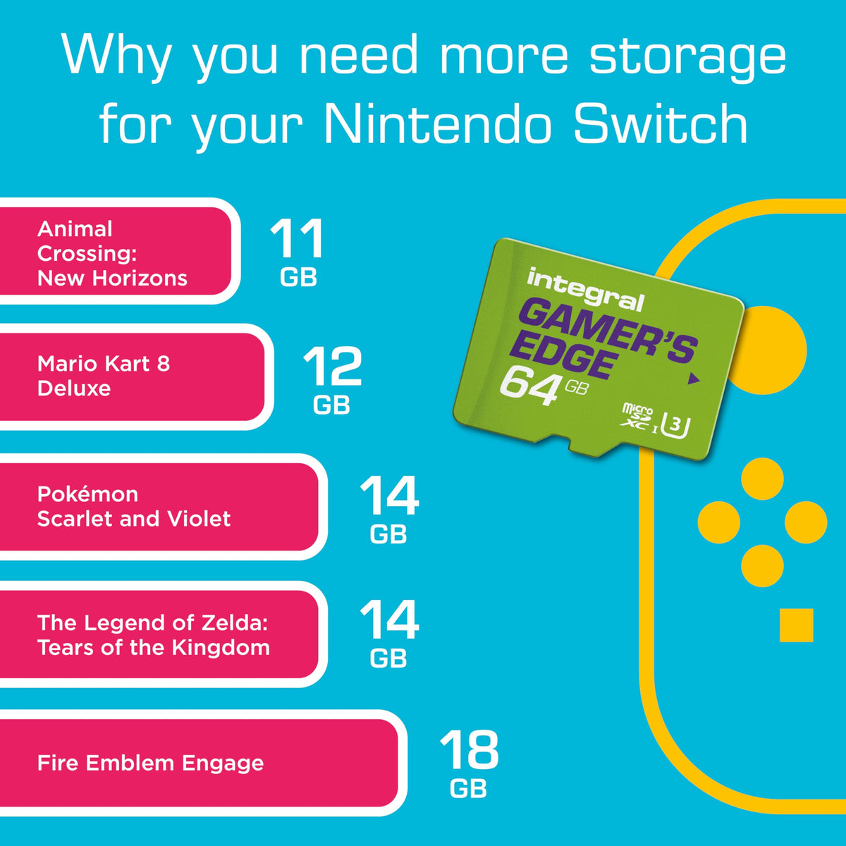 Integral 256GB Gamer's Edge X Micro SD Express Card for Nintendo Switch 2, up to 890MB/s Read, 750MB/s Write, 4K Video, A1, NVMe PCIe, High-Speed Gaming, Reduce Download Times, Ultra-fast Storage