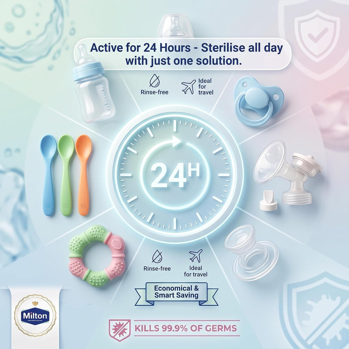 MiltonBaby Sterilising Tablets 28 Pack, Cold Water Steriliser Tablets for Baby Bottles, Teats, Breast Pump Parts and Soothers, Kills 99.9% of Germs in 15 Minutes, Rinse Free, Travel Friendly