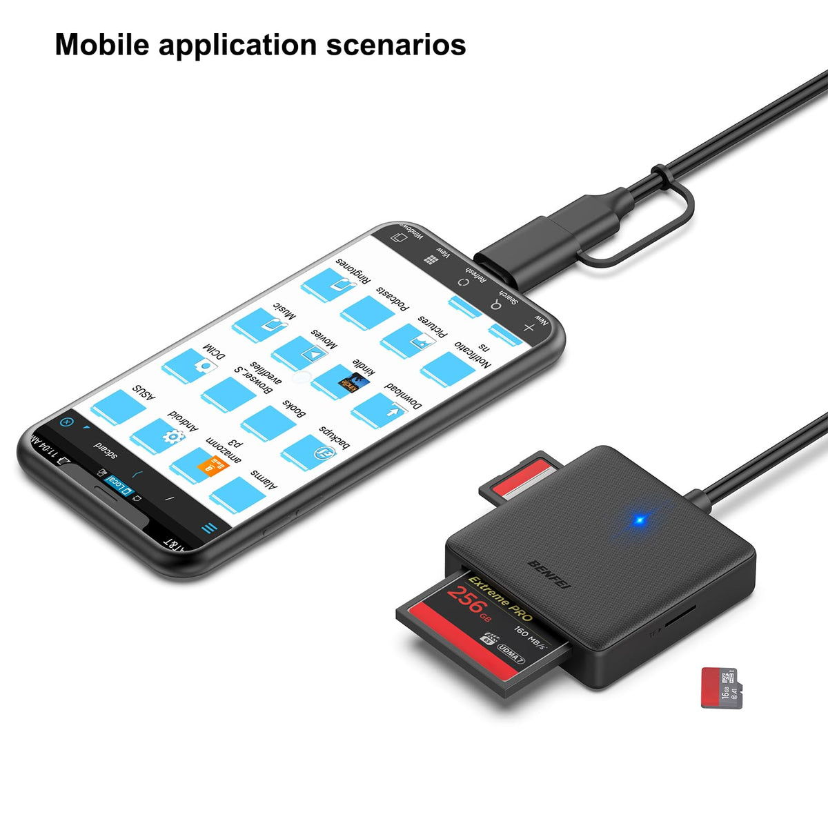 BENFEI SD Card Reader, USB C to SD Micro SD Card Memory Card Adapter Dual Slot Compatible with iPhone 15 Pro/Max, MacBook Pro/Air 2023, iPad Pro, iMac, S23, XPS 17, Surface Book 3 and More