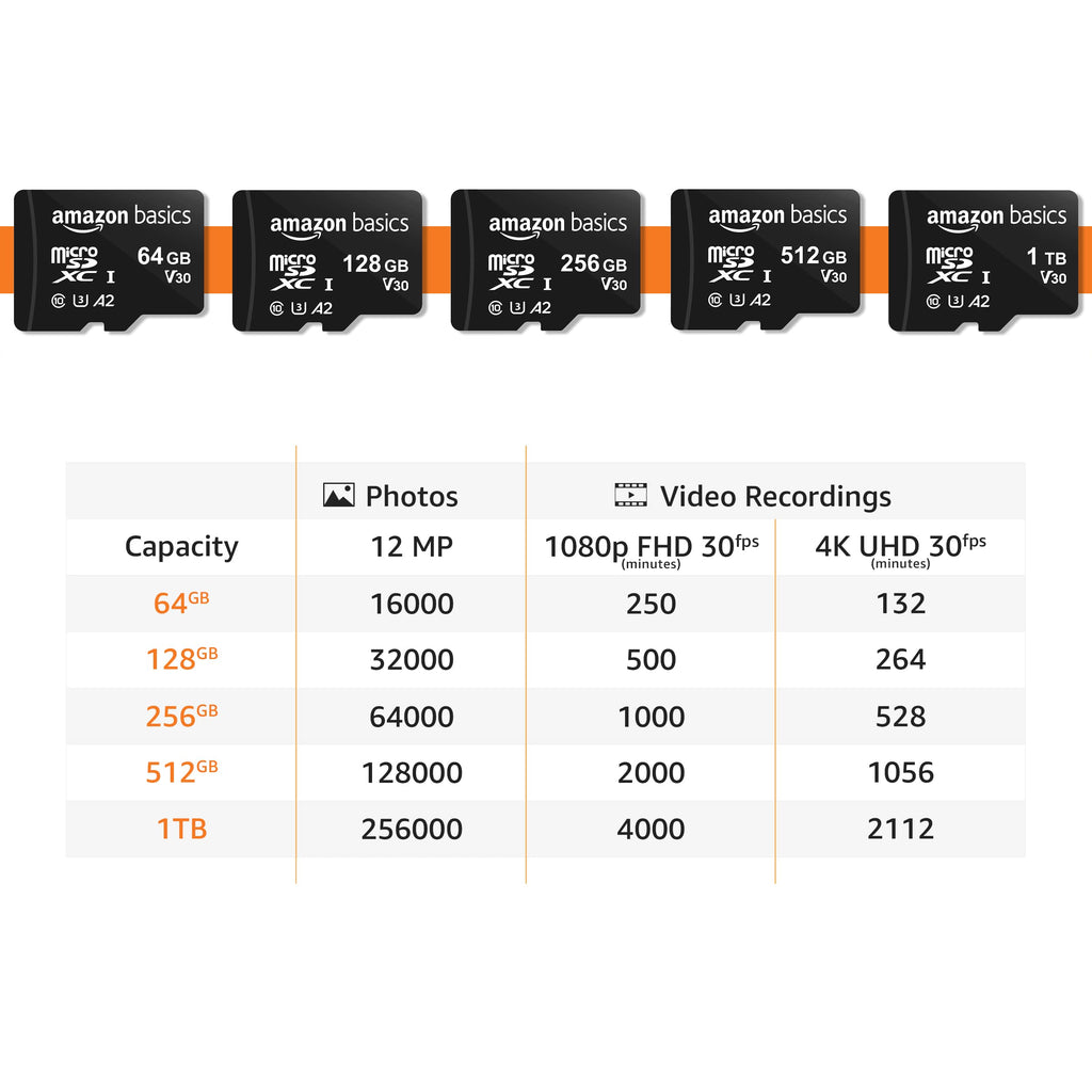 Amazon Basics 1TB Micro SD Card, Read Speed Up to 200MB/s, 1-Pack