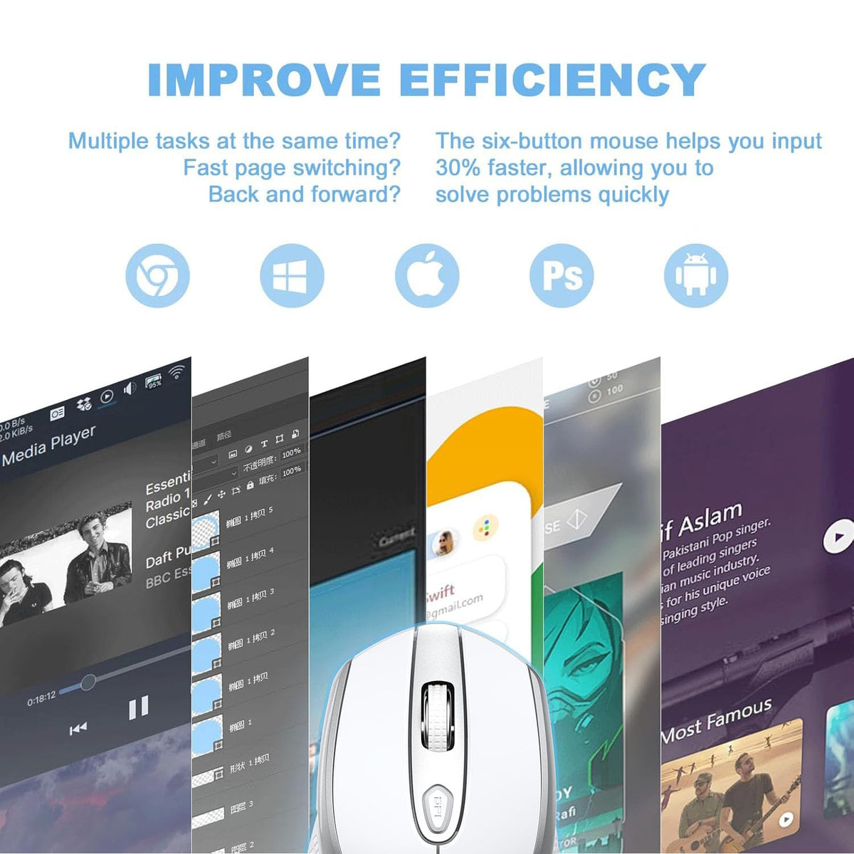 cimetech Wireless Mouse, 6 Buttons Mouse Silent Efficient Design, Suitable for Hand Size & Comfortable Grip, Office Mouse for Laptop PC Computer Tablets Windows Linux, 3 Adjustment Levels, Pinlk