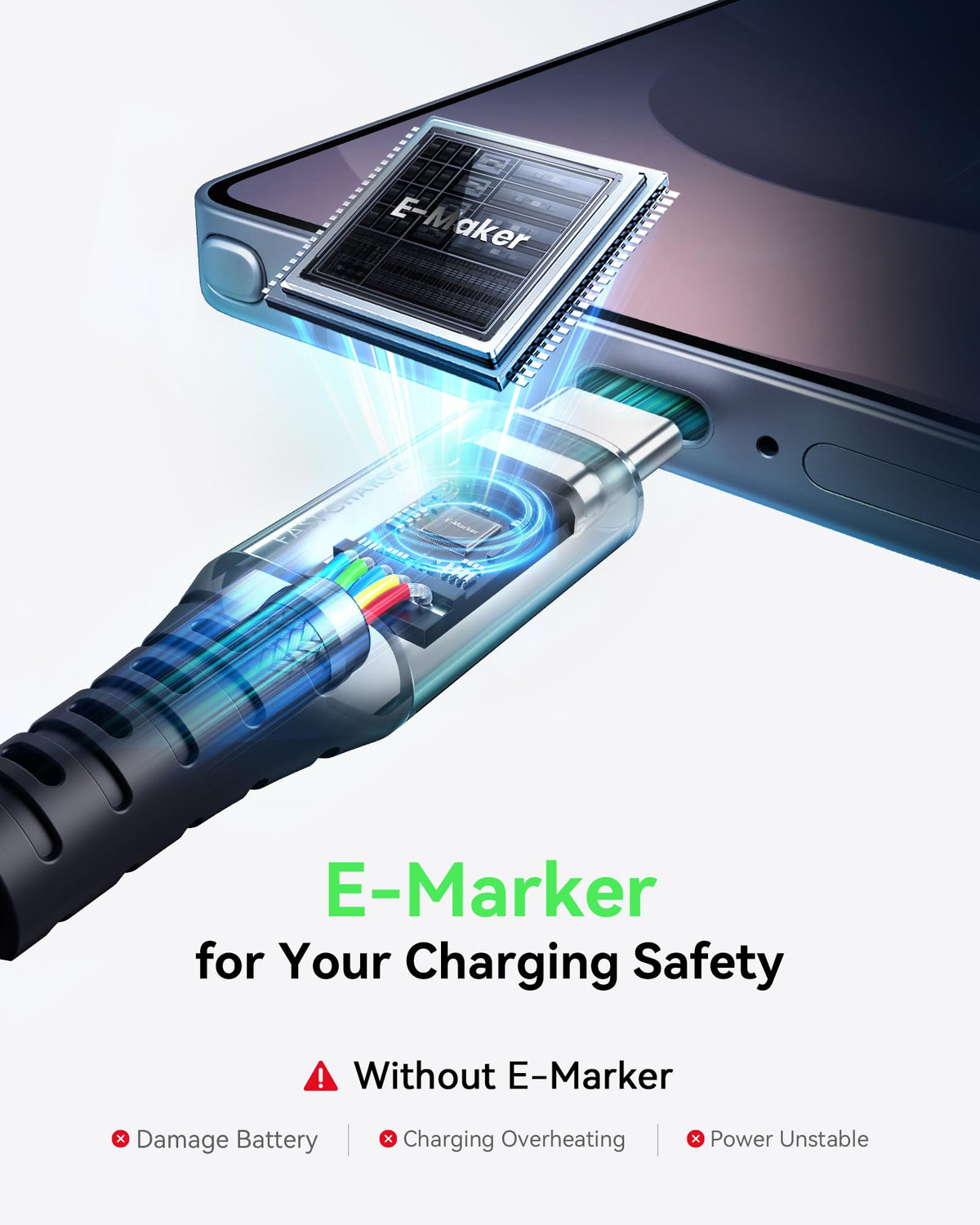 INIU USB C Cable, 1m 100W Fast Charging USB C to USB C Cable