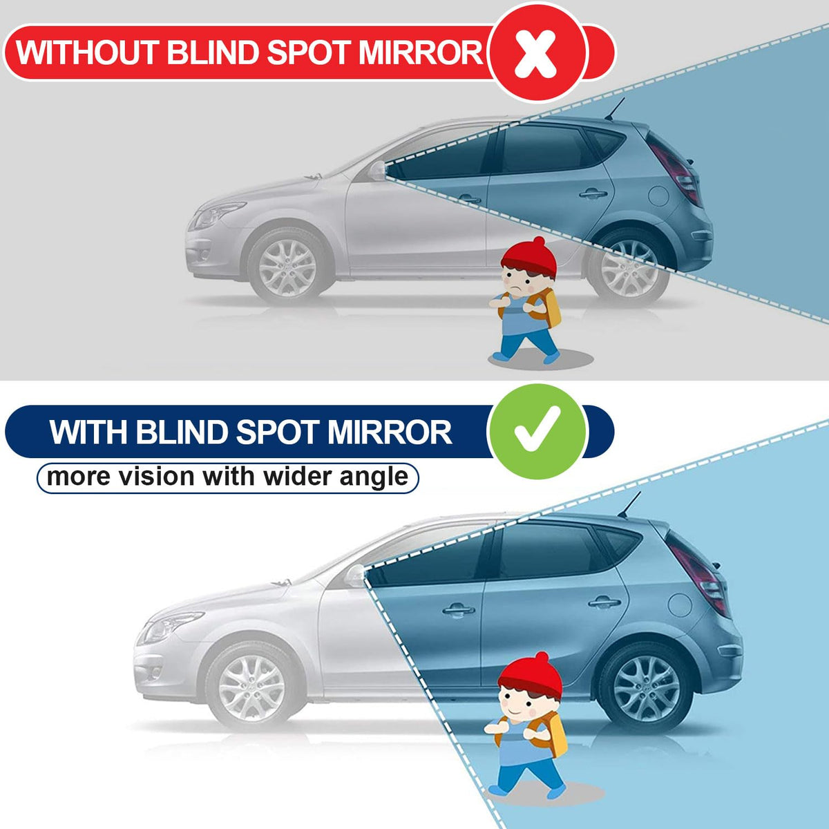 Spurtar Blind Spot Mirrors for Cars, Round Frameless 360° Rotate, 2 Pack