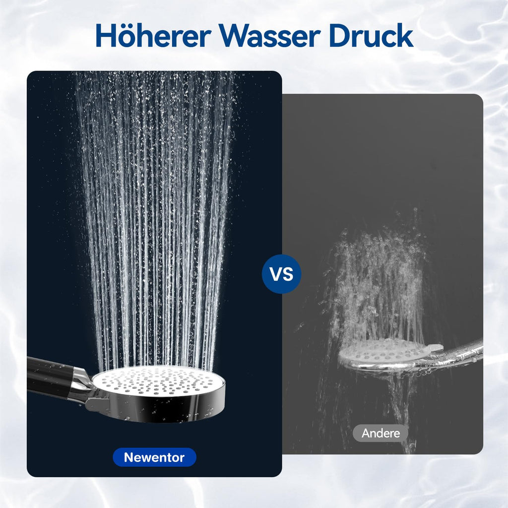High Pressure Shower Head, Power Shower Head with 6 Modes