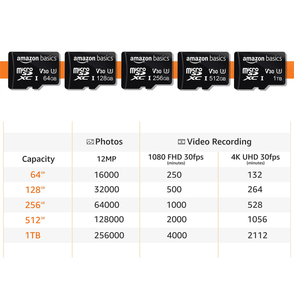 Amazon Basics 1TB Micro SD Card, Read Speed Up to 200MB/s, 1-Pack
