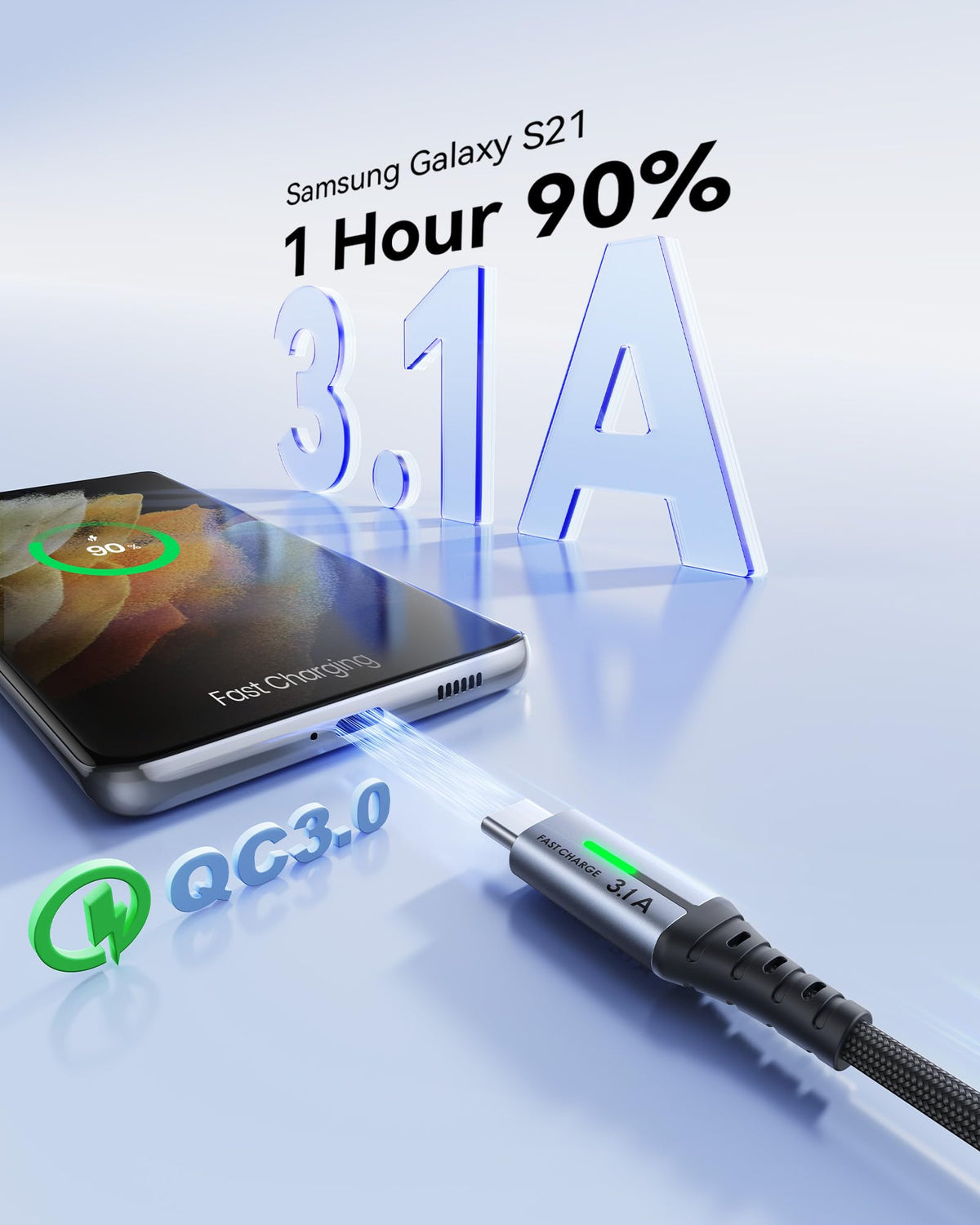 INIU USB C Charger Cable, [2m] USB A to USB C Charging Cable 3.1A