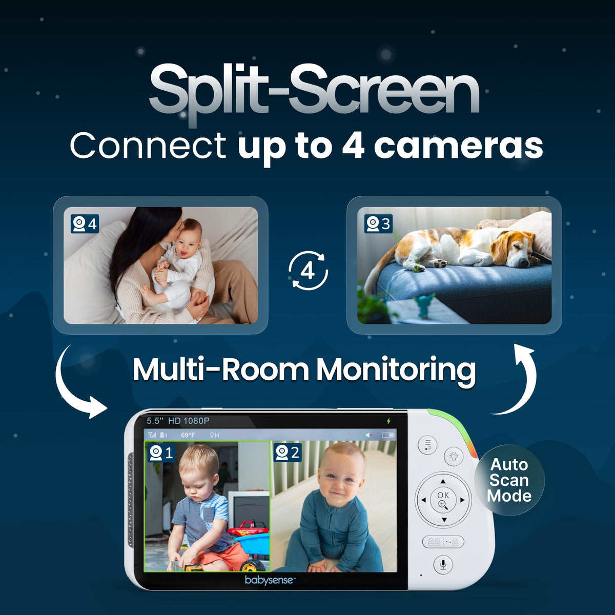 Babysense Prisma Baby Monitor with Camera and Night Vision, 5” HD Video Baby Monitor, 6-Color Night Light, Split Screen, Baby Sound Machine with White Noise & Lullabies, Secure No WiFi