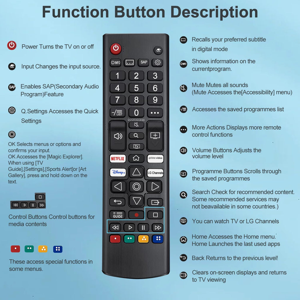 2 Pack Universal Remote for Samsung TV Remote Control with Prime Video, Netflix, Rakute TV Button, Samsung Remote Controls for Smart TV LCD UHD LED Hdtv QLED 3D 4K 8K TVs All