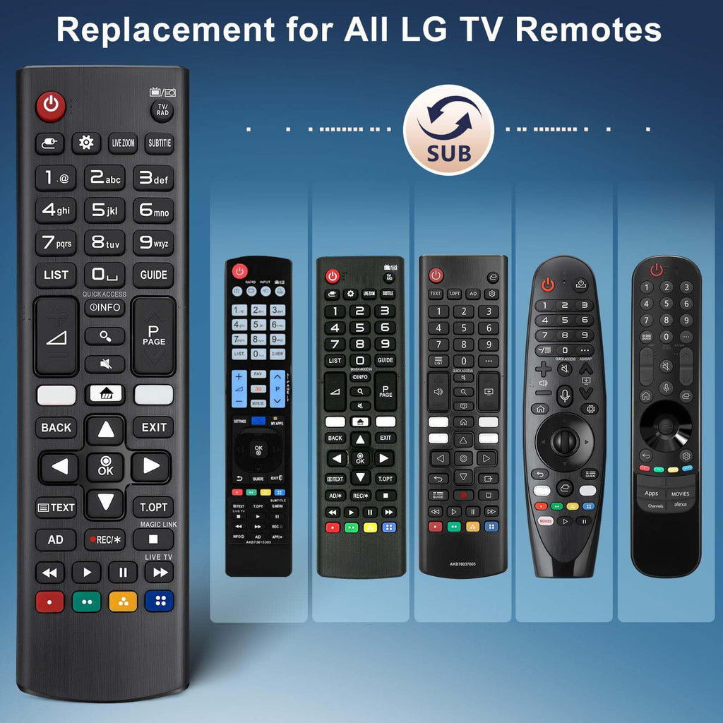 for Hisense TV Remote Control, Universal for Hisense Smart TV, Replacement