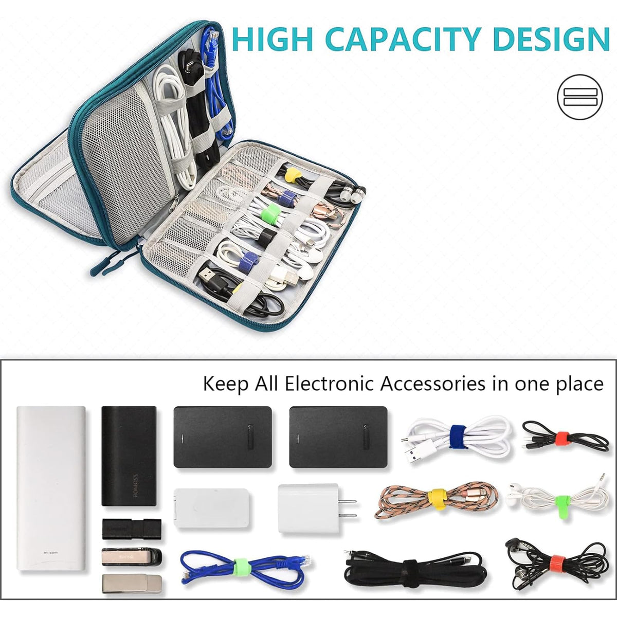 Teskyer Travel Cable Organiser Bag, Travel Essential, Black