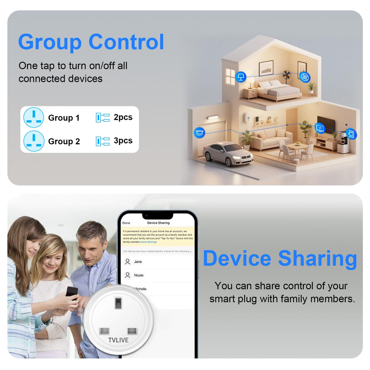 Smart Plug, TVLIVE 4 Pack Smart Plugs Work that with Alexa (Echo/Echo Dot), Google Home Voice Control, Energy Monitoring, Remote Control, Timer & Schedule Function, Device Sharing, Wifi Plug Socket UK