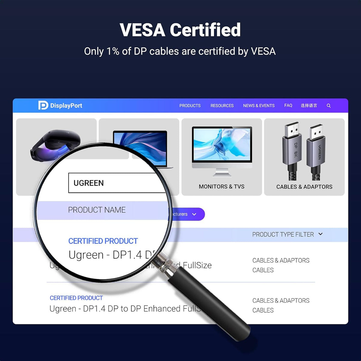 UGREEN DisplayPort Cable 8K@60Hz 5M [VESA Certified] Braided DP 1.4 Display