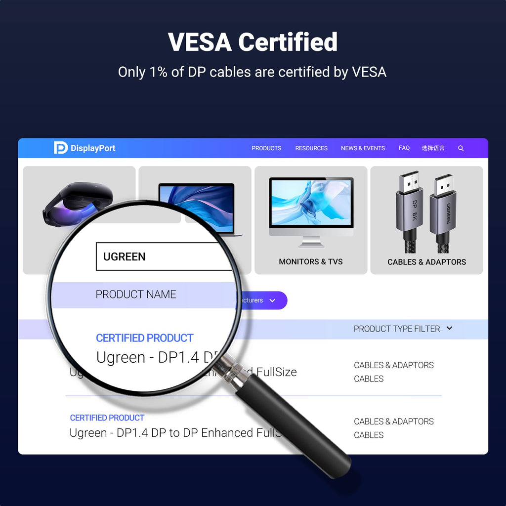 UGREEN DisplayPort Cable 8K@60Hz 5M [VESA Certified] Braided DP 1.4 Display