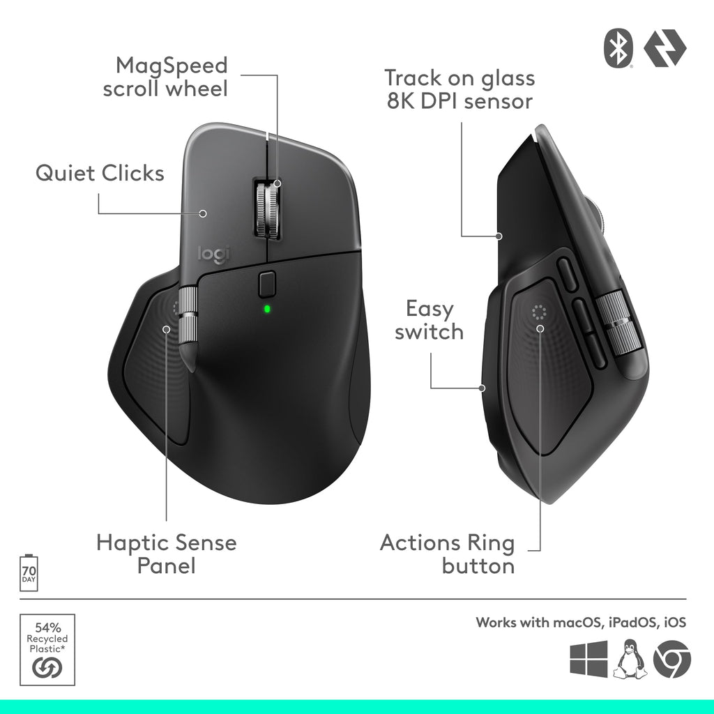Logitech MX Master 4, Ergonomic Wireless Mouse