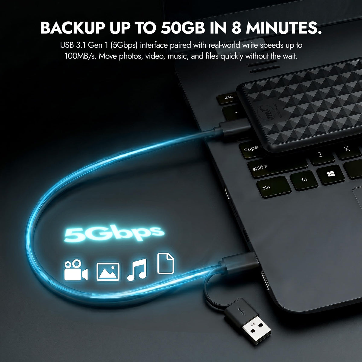 ModusTech Facet 320GB External Hard Drive Portable USB-C/USB 3.1 Plug & Play Ultra- Slim HDD Hard drive for Backup, Gaming, PC, Mac, Laptop, PS4, Xbox, Smart TV (WHITE)