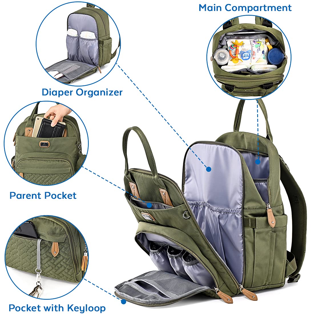 Dikaslon Baby Changing Bag Backpack, Large Nappy Back Pack Multifunction Baby Bags with Portable Changing Mat, Pacifier Holder, and Stroller Straps, for Mom and Dad