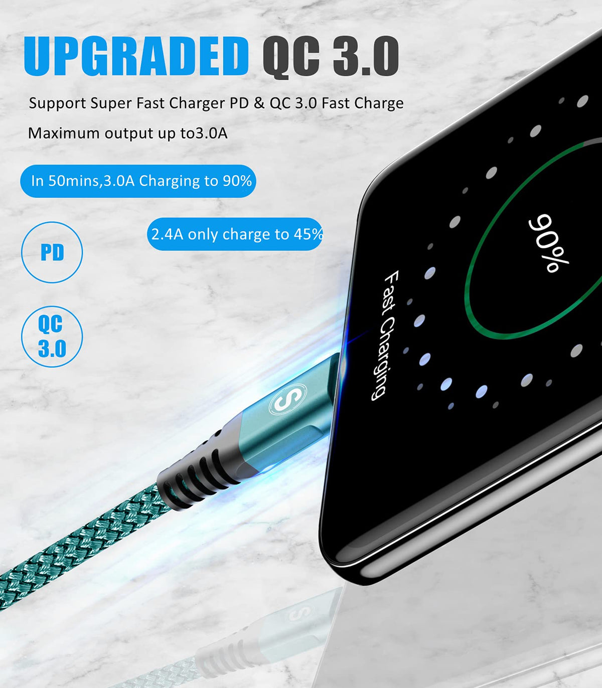 2-Pack 3m 60W USB C to USB C Charger Cable, PD Type C Super Fast Charging for iPhone 16 15 MacBook iPad Pro, Samsung Flip Fold 7 6 5 S25 S24 S23 Ultra, Steam Deck, Nintendo Switch etc