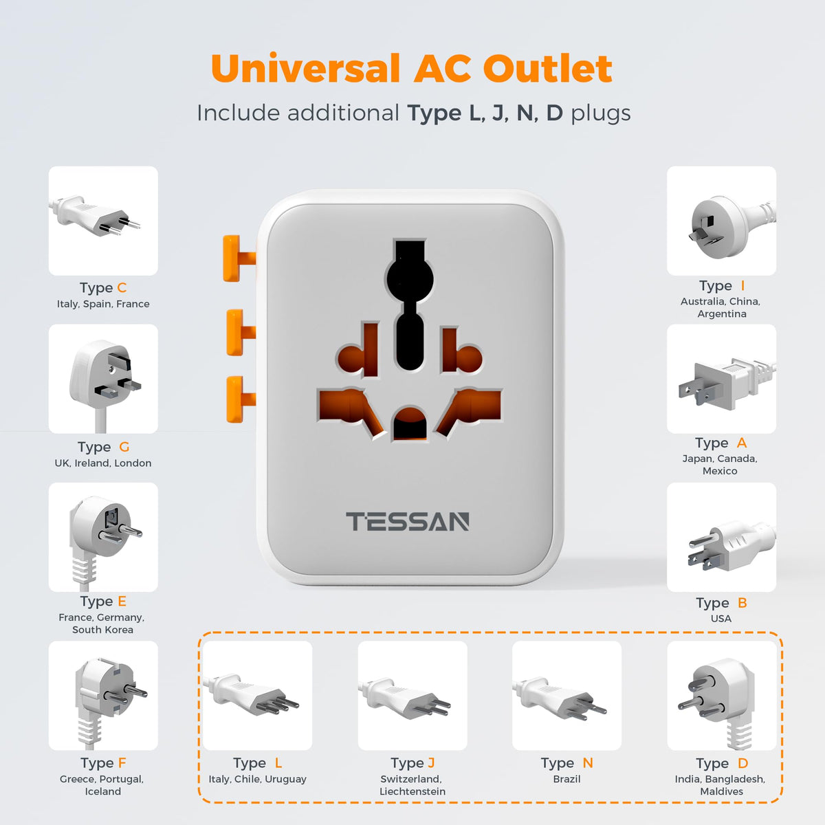 TESSAN Universal Travel Adapter, 28W Worldwide Plug with 2 USBA and 3 USBC