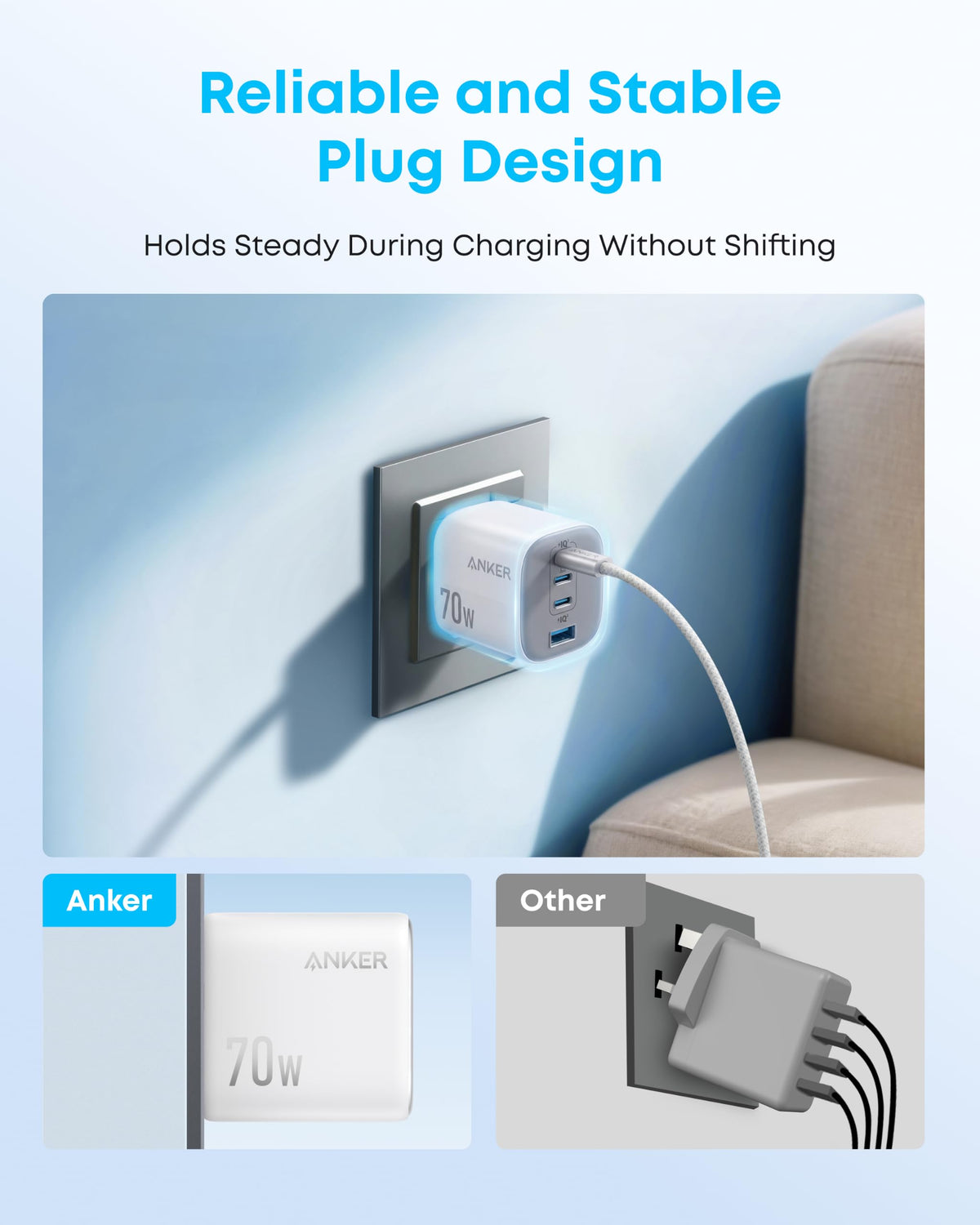 Anker Zolo 70W Fast usb c Charger, 4-Port Foldable Laptop Adapter Plug