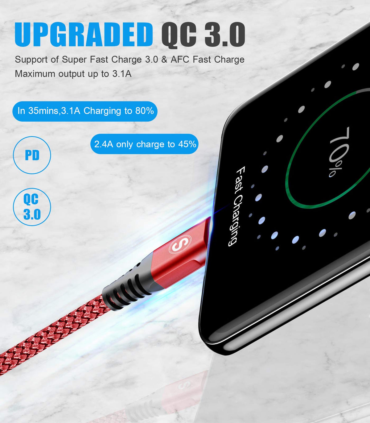 2-Pack 3m 60W USB C to USB C Charger Cable, PD Type C Super Fast Charging for iPhone 16 15 MacBook iPad Pro, Samsung Flip Fold 7 6 5 S25 S24 S23 Ultra, Steam Deck, Nintendo Switch etc