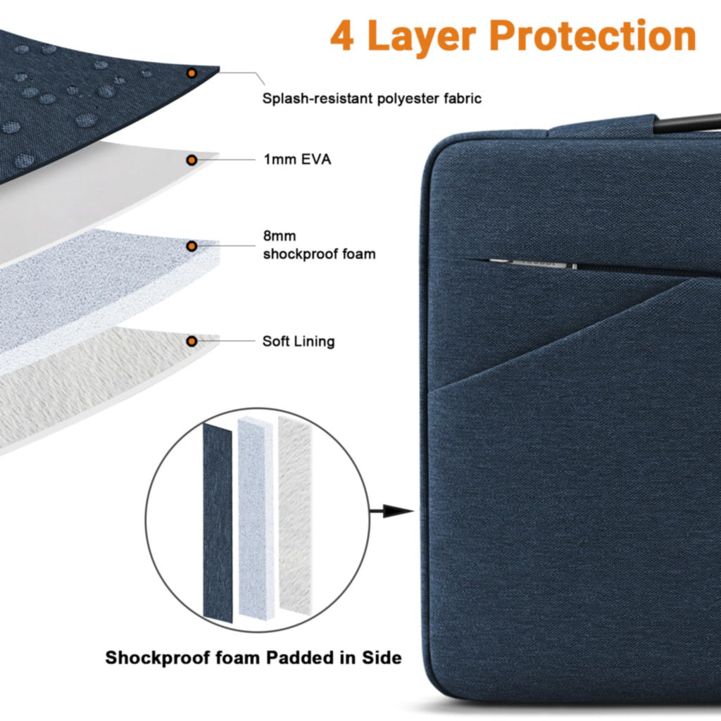 TECOOL 14 Inch Laptop Sleeve Protective Case Waterproof Computer Case