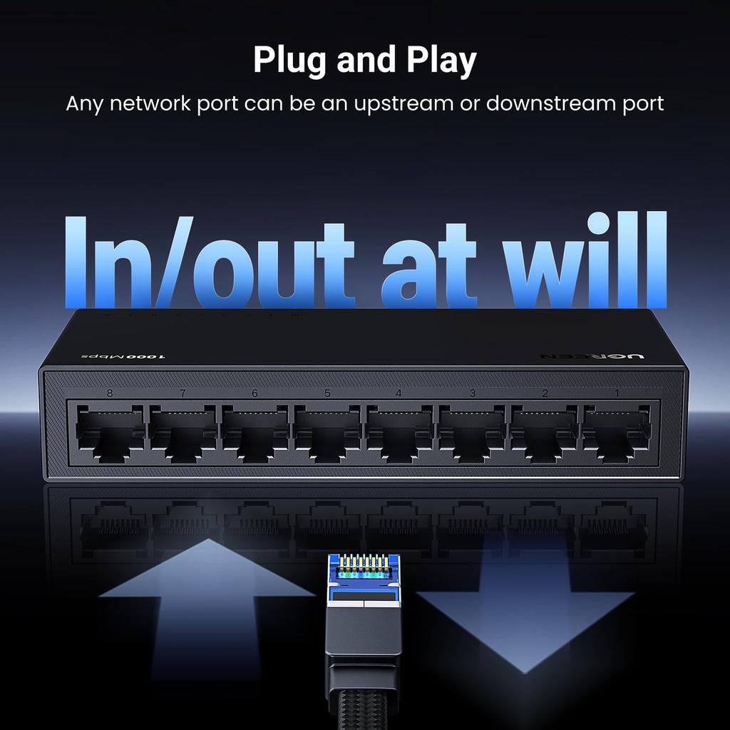UGREEN 5 Port Gigabit Network Switch, Ethernet Splitter Hub