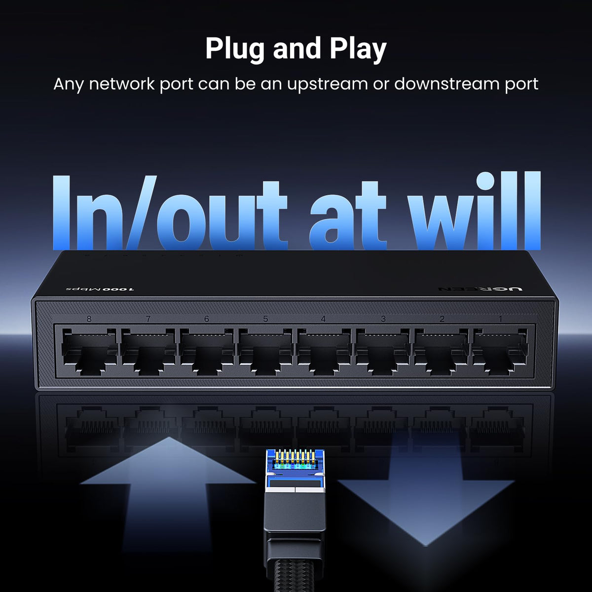 UGREEN 5 Port Gigabit Network Switch, Ethernet Splitter Hub