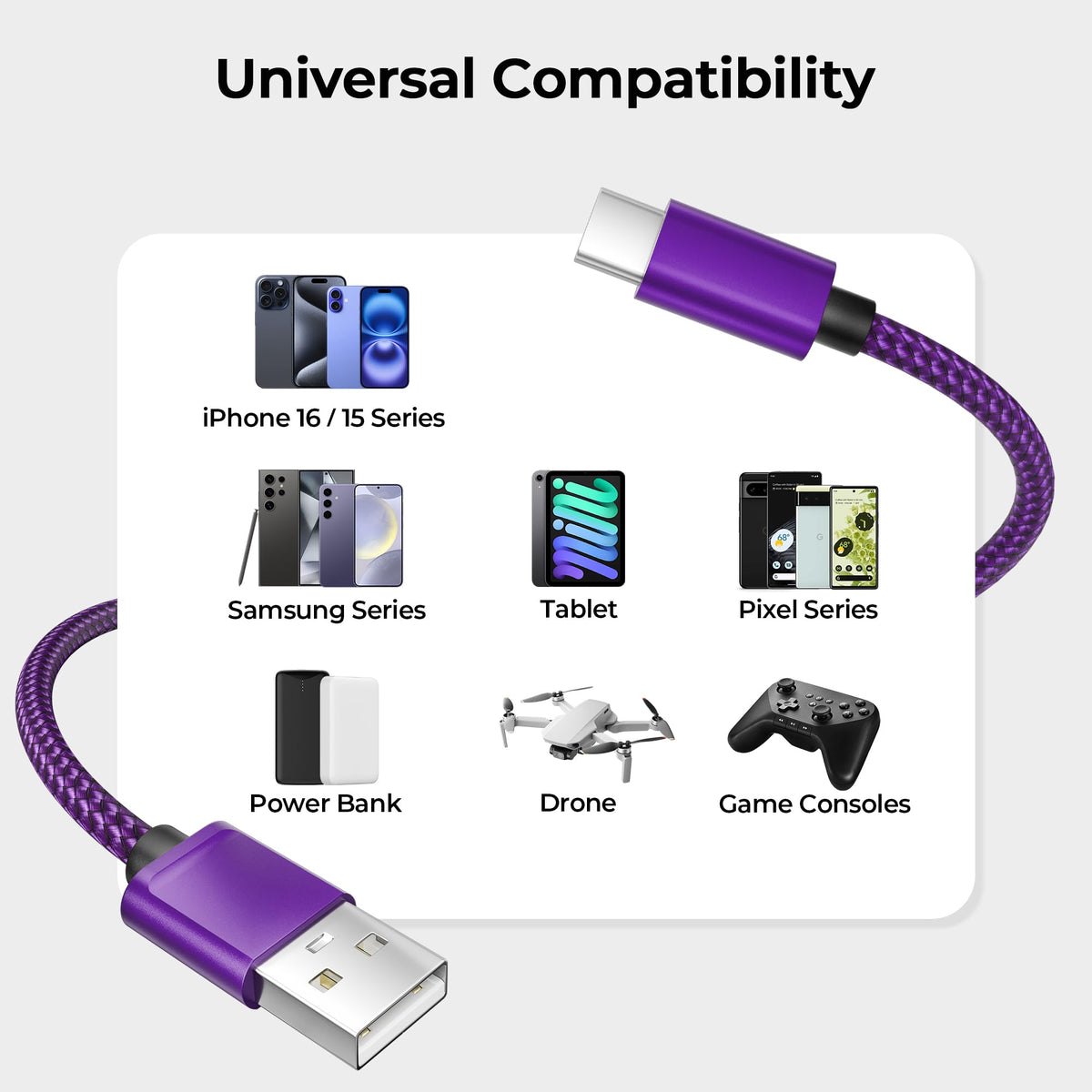 BASESAILOR USB A to USB C Charger Cable 3Pack 0.5/1/2M Black