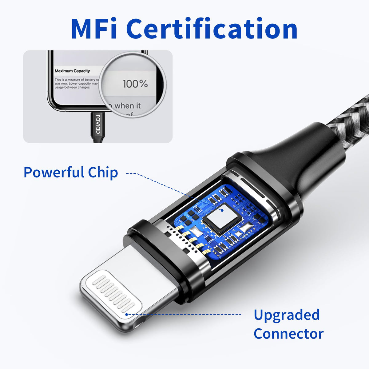 RAVIAD USB to Lightning Cable Short 30CM MFi Certified iPhone Charger Cable