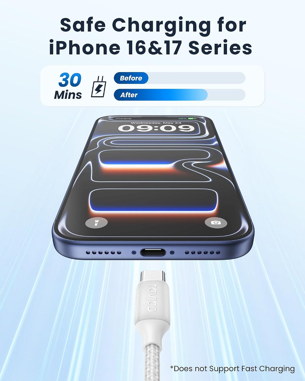 RAVIAD Short USB C Cable 15CM, Type C Charger Cable 3A Fast Charging Nylon Braided USB C Cable for iPhone 17/16/15, Samsung Galaxy S25/S24/S23/S22/S21, Note 10, Huawei P40/P30, Google Pixel -White