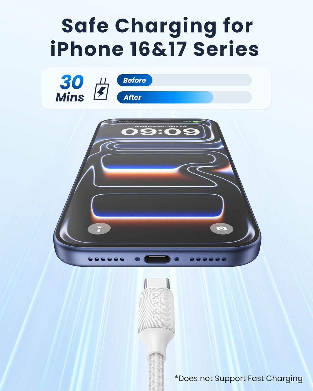 RAVIAD Short USB C Cable 15CM, Type C Charger Cable 3A Fast Charging Nylon Braided USB C Cable for iPhone 17/16/15, Samsung Galaxy S25/S24/S23/S22/S21, Note 10, Huawei P40/P30, Google Pixel -White