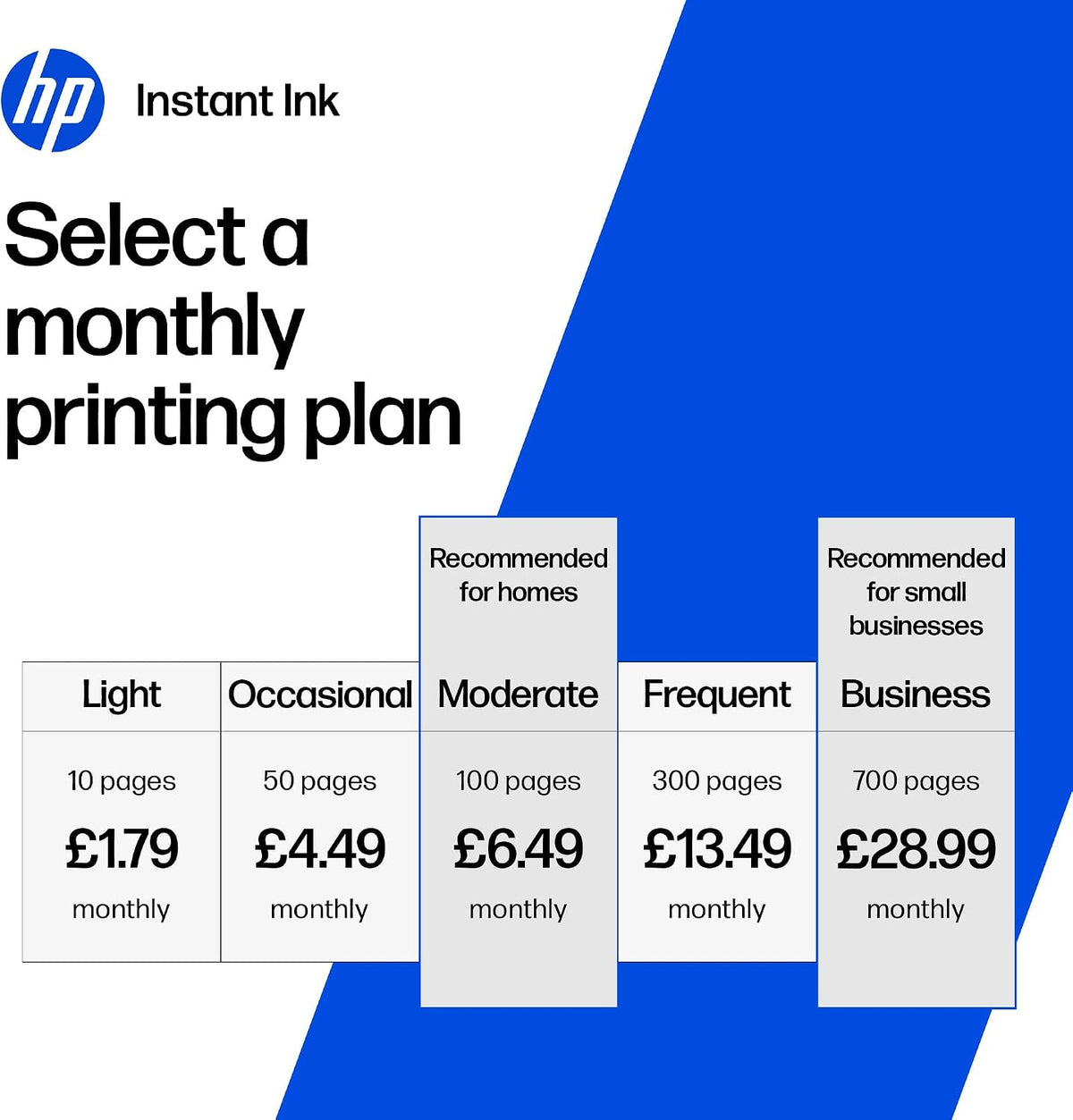 HP 308 Black & Tri-colour Original Ink Cartridges 2-Pack