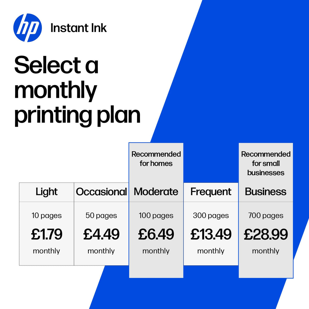 HP 937 Black/Cyan/Magenta/Yellow Original Ink Cartridges 4-Pack