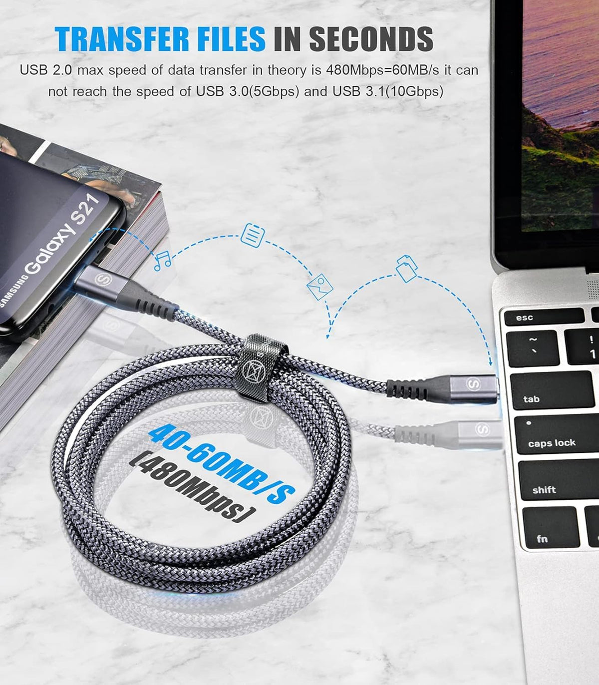 2-Pack 3m 60W USB C to USB C Charger Cable, PD Type C Super Fast Charging for iPhone 16 15 MacBook iPad Pro, Samsung Flip Fold 7 6 5 S25 S24 S23 Ultra, Steam Deck, Nintendo Switch etc