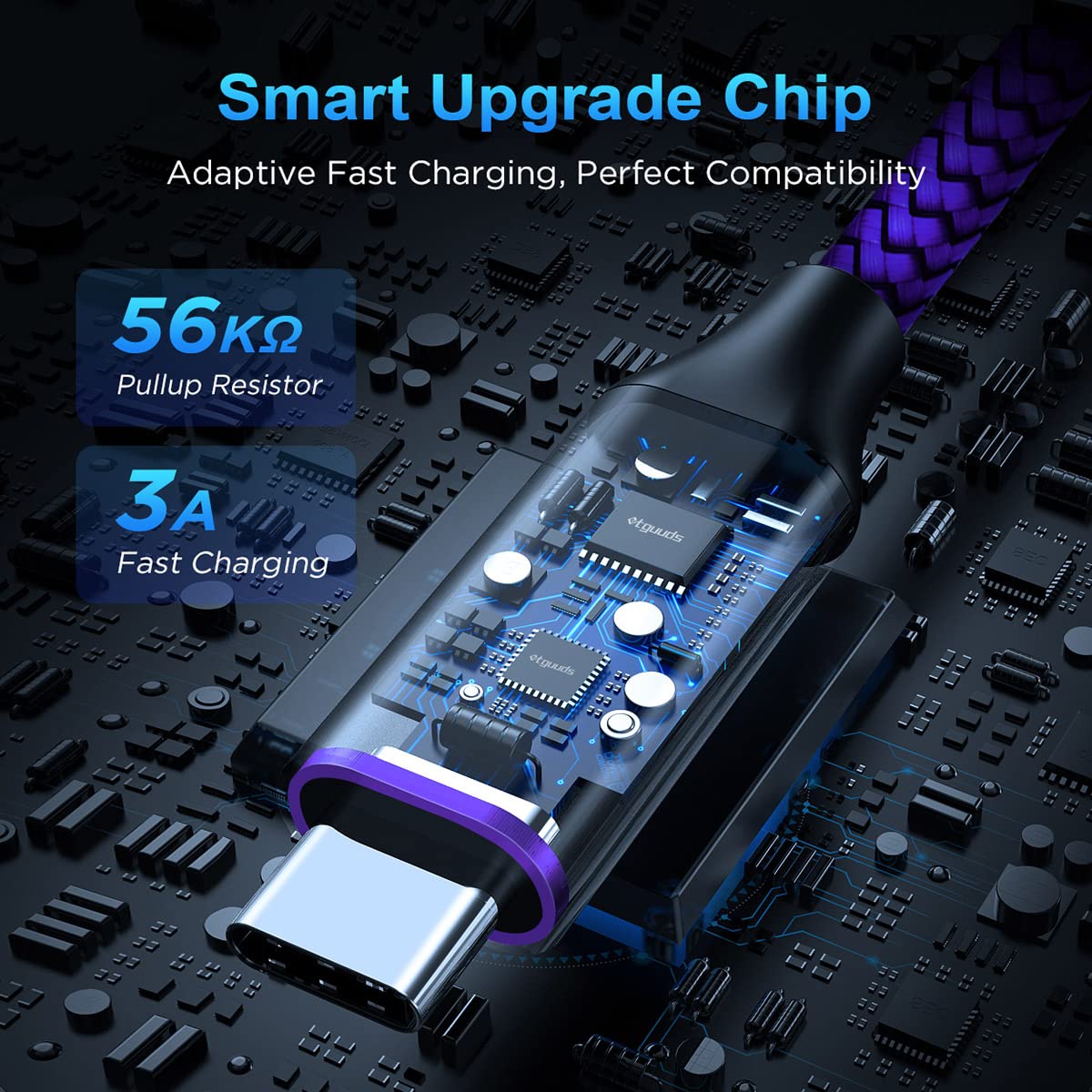 etguuds Extra Short USB C Cable 2Pack 0.15M, USB A to USB C Charger Cable