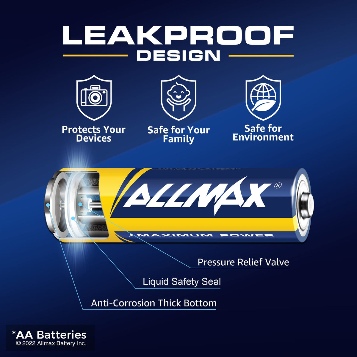 Allmax AA (LR6) Maximum Power Alkaline Batteries (100 Count) – 1.5V