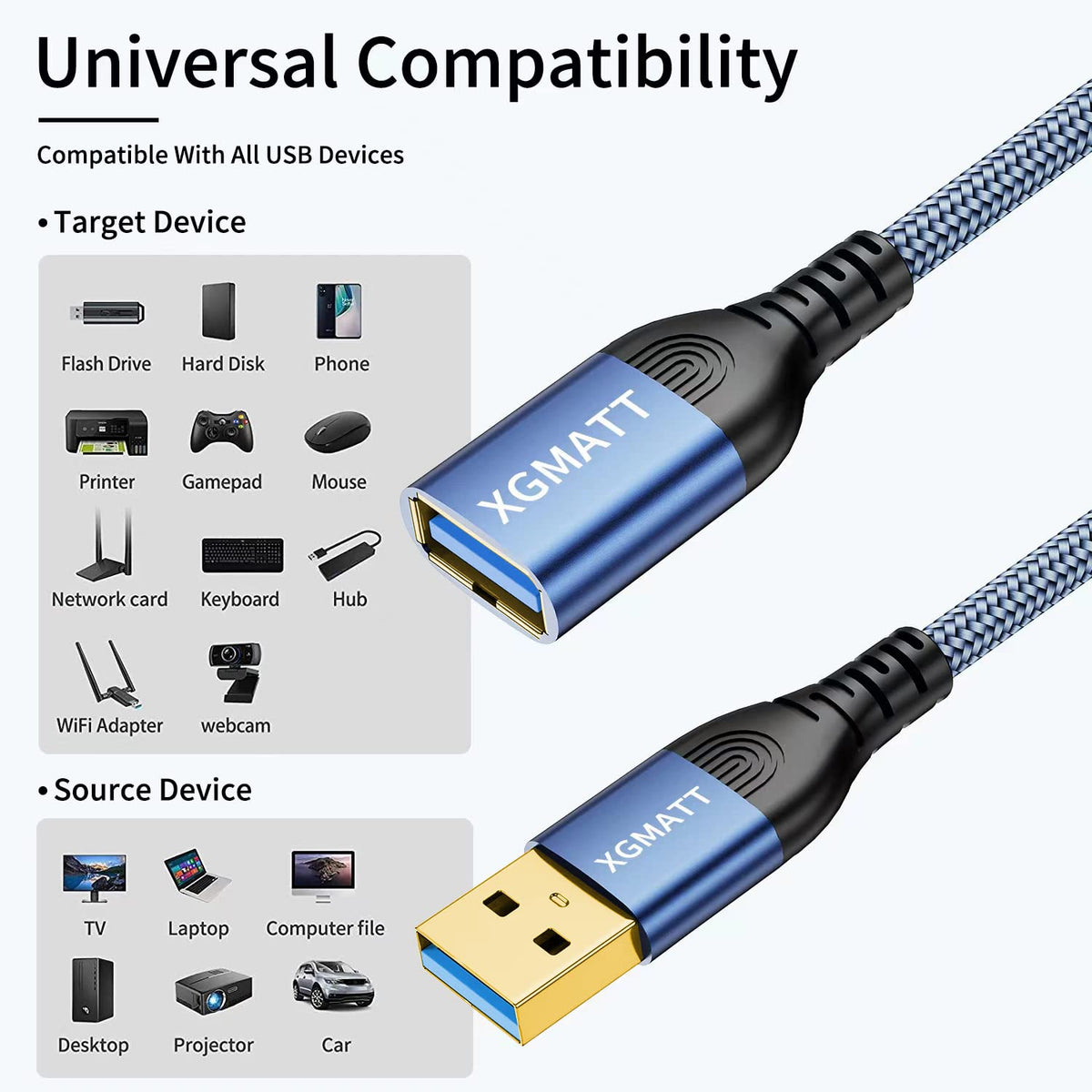 USB 3.0 Extension Cable 1M 2Pack USB Extender Male to Female,Black